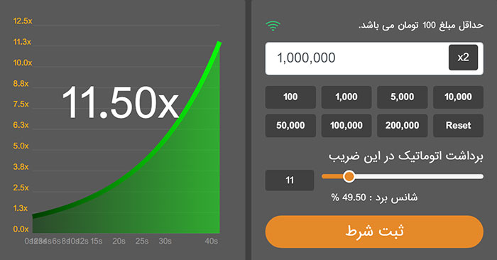  کلاهبرداری بازی انفجار    